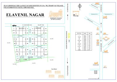 Lots/Land For sale in tirunelveli, tamilnadu, India - 75 tamilnagar