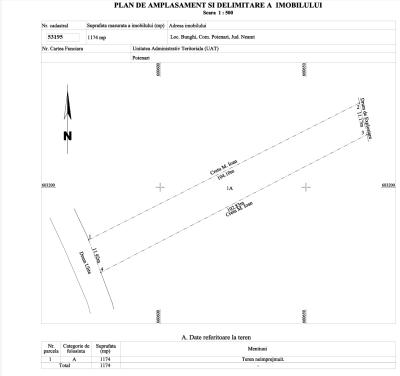 Lots/Land For sale in Bunghi, Poienari, Neamt, Romania